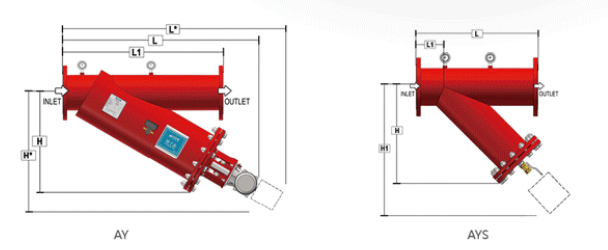 管道過濾器尺寸圖 管道過濾器尺寸圖