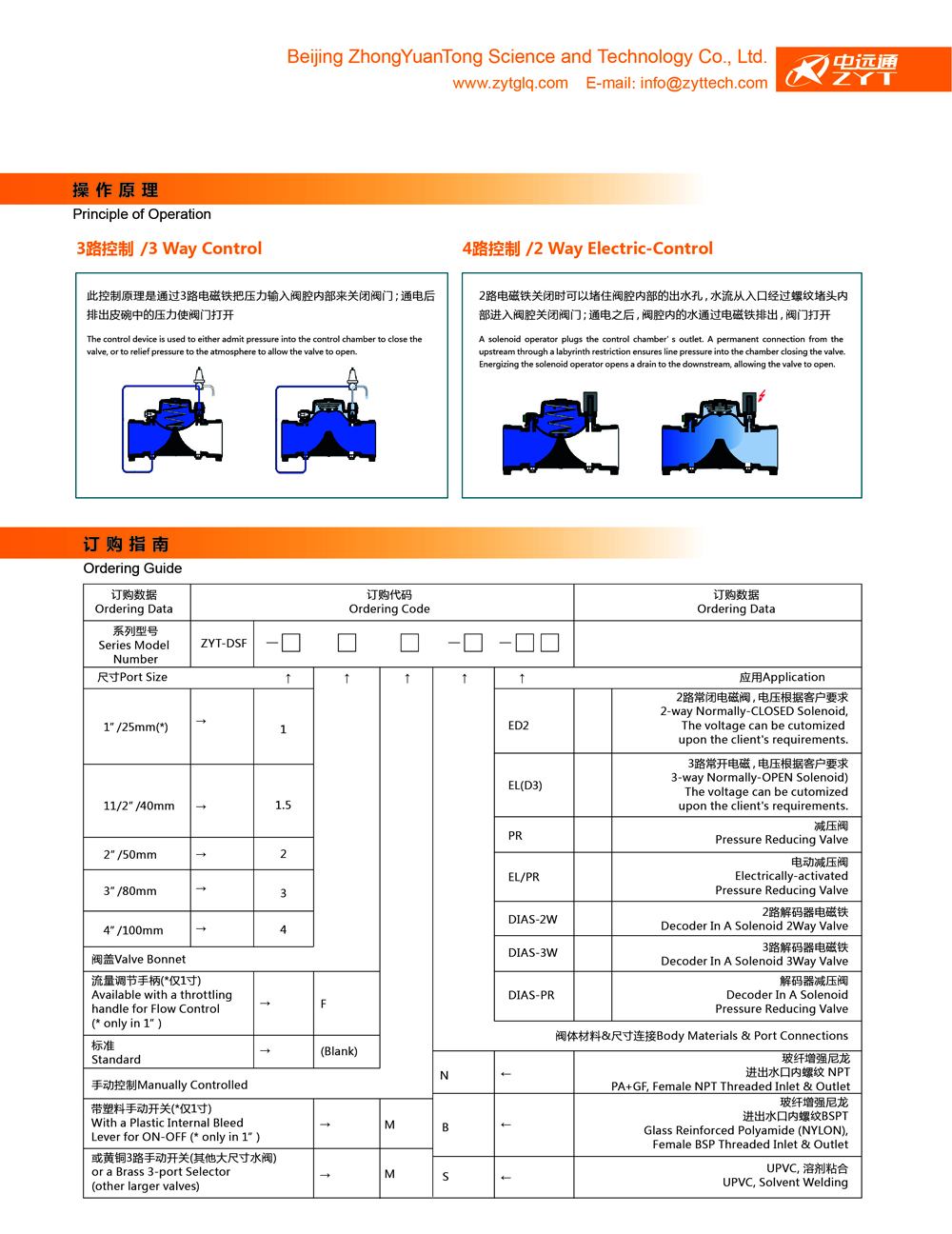 電磁閥工作原理 電磁閥工作原理