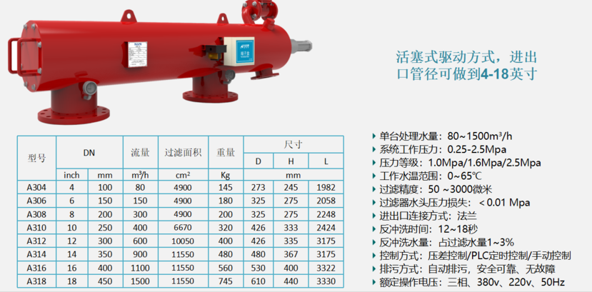 吸吮式自清洗過(guò)濾器過(guò)濾精度